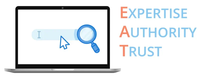 Your expertise, authority, and trustworthiness as a content producer is something Google evaluates when determining how to rank your content.