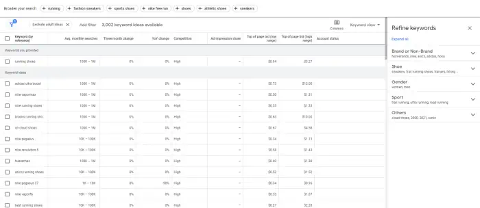 first results returned from google keyword planner